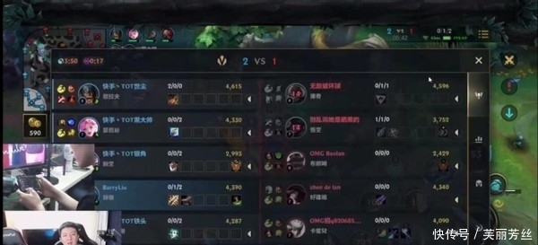 整体水平提 整体水平提