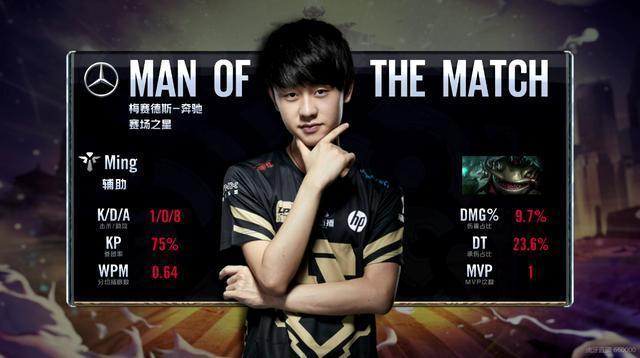 二度合作依 二度合作依